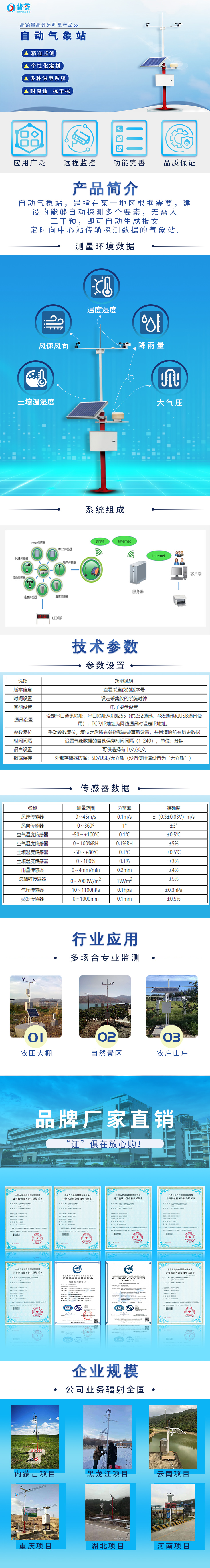 5efda477c5efe.jpg 長圖-自動氣象站.jpg